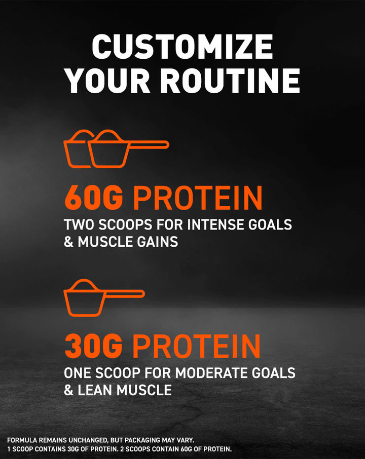 Super Advanced Whey, Premium Protein Powder, Cookies N' Cream; Customize your routine; 60G Protein - 2 scoops for the intense goals & muscle gains; 30G - 1 scoops for the intense goals & muscle gains; Formula remains unchanged, but packaging may vary. 1 scoop contains 30G of protein. 2 scoops contain 60G of protein. 