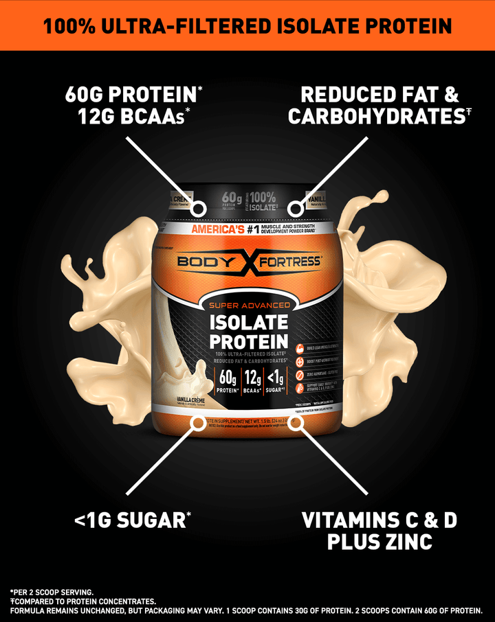 Super Advanced Isolate Protein Powder, Vanilla; 100% Ultra-Filtered Isolate Protein; 60G Protein*; 12G BCAAs*; Vitamins C & D Plus Zinc; Reduced fats & carbohydrates; <1 sugars*;  Per 2 scoop serving. Compared to protein concentrates. Formula remains unchanged, but packaging may vary. 1 scoop contains 30G of protein. 2 scoops contain 60G of protein. 