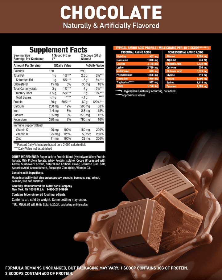 Chocolate Naturally Flavored with other natural flavors; Nutritional Facts Panel; Formula remains unchanged, but packaging may vary. 1 scoop contained 30G of protein. 2 scoops contain 60G of protein.