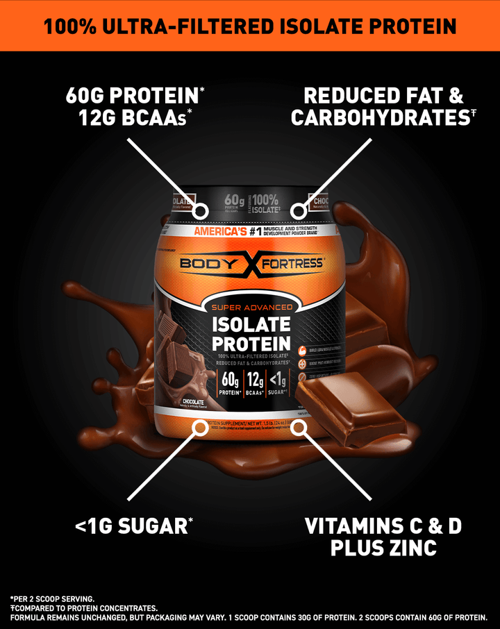 Super Advanced Isolate Protein Powder, Chocolate; 100% Ultra-Filtered Isolate Protein; 60G Protein*; 12G BCAAs*; Vitamins C & D Plus Zinc; Reduced fats & carbohydrates; <1 sugars*;  Per 2 scoop serving. Compared to protein concentrates. Formula remains unchanged, but packaging may vary. 1 scoop contains 30G of protein. 2 scoops contain 60G of protein. 