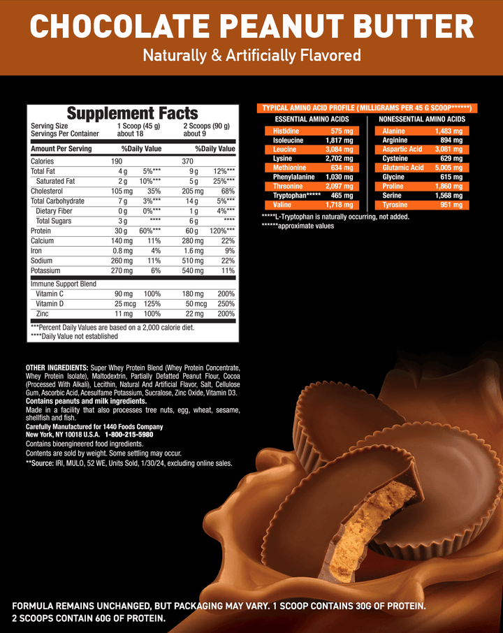 Super Advanced Whey, Premium Protein Powder, Chocolate Peanut Butter Naturally Flavored with other natural flavors; Nutritional Facts Panel; Formula remains unchanged, but packaging may vary. 1 scoop contained 30G of protein. 2 scoops contain 60G of protein. 